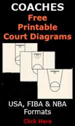 Free Basketball Court Diagrams