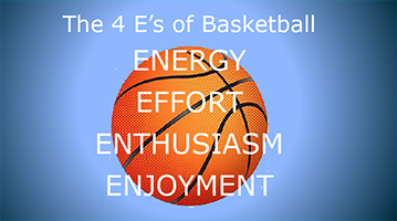 Basketball Four E's