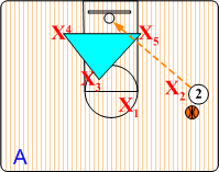 Rebound Triangle