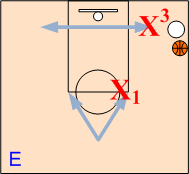 Ball in Right Corner