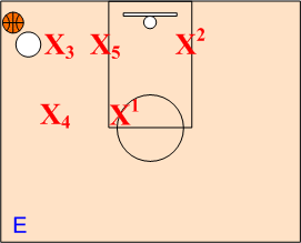 Ball in Left Corner