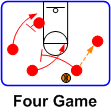Four Out Passing Game