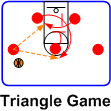 Triangle Passing Game