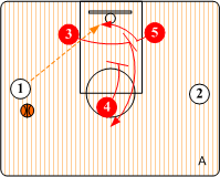 Inside Triangle Game