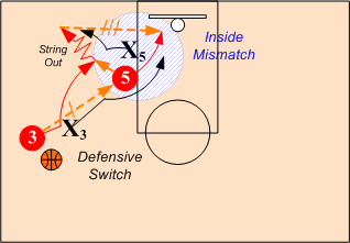 base switch left