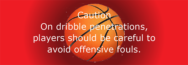 Offensive Fouls
