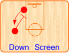 Down Screen. Click to view illustrated details