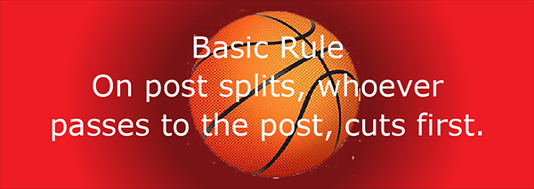 Post Split Rule